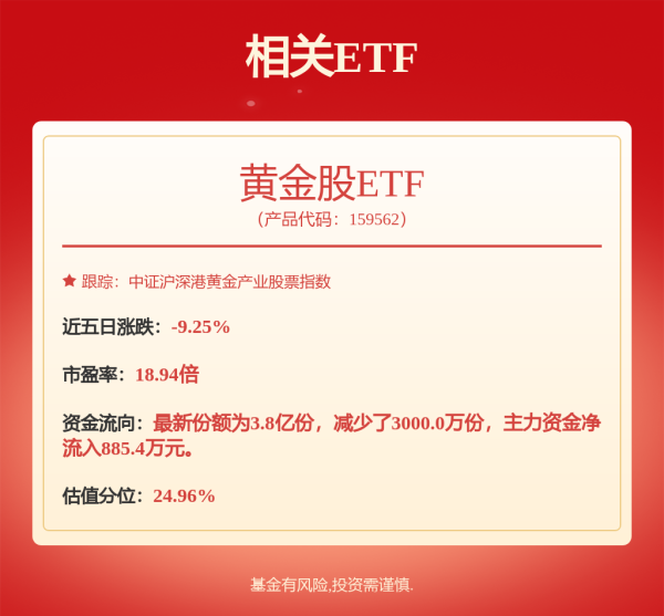 股票配资首选 最新！社保重仓股来了