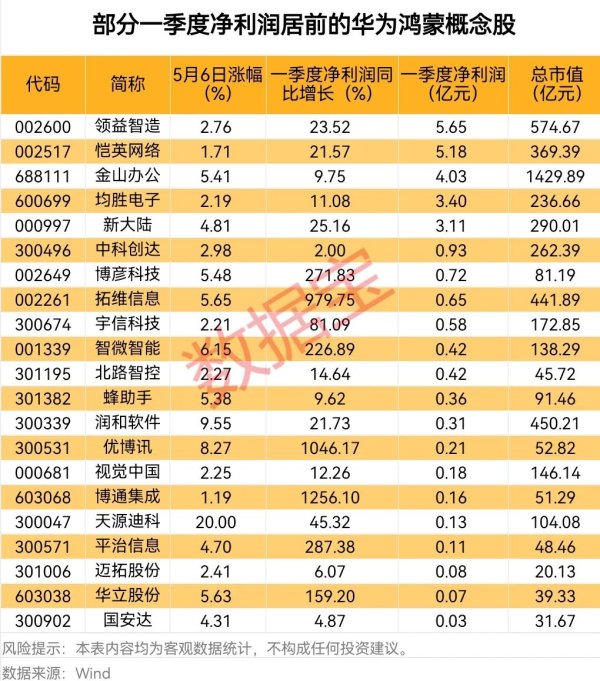 开户网站 国家外汇管理局：2025年一季度，我国经常账户顺差11885亿元