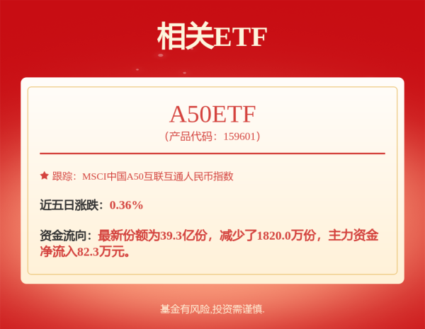 股票配资网站开户 直击茅台千人股东大会：00后股东涌现，重启原价购酒福利，张德芹请求大家“相信茅台”