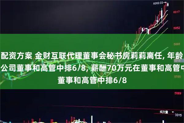 配资方案 金财互联代理董事会秘书房莉莉离任, 年龄45岁在公司董事和高管中排6/8, 薪酬70万元在董事和高管中排6/8