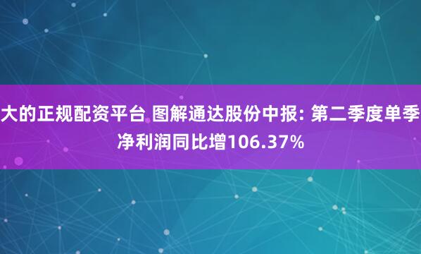 大的正规配资平台 图解通达股份中报: 第二季度单季净利润同比增106.37%